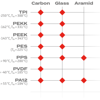 Suprem_TC_ICON_10_diagram-without PEI Suprem_TC_ICON_10_diagram-without PEI
